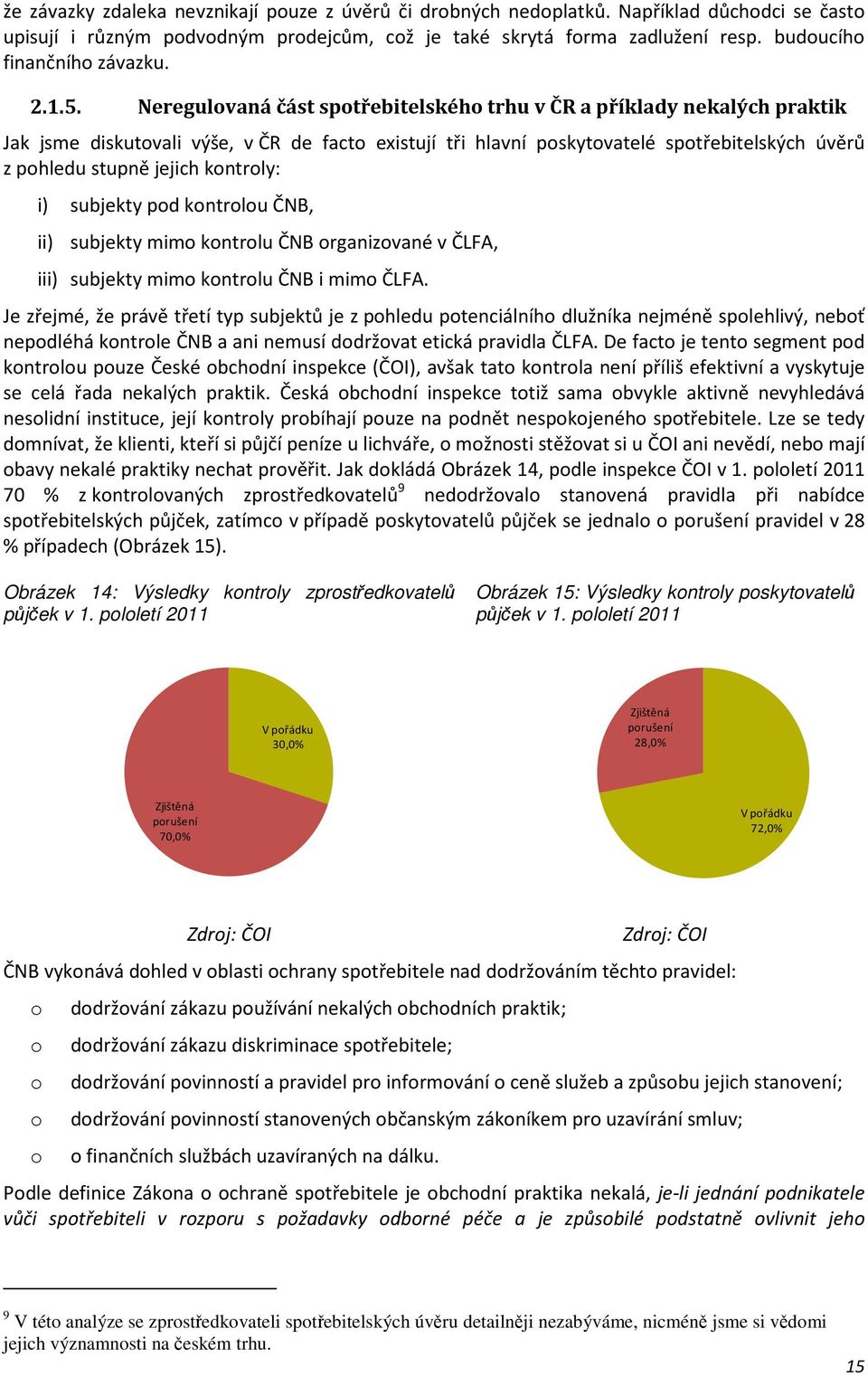 Neregulovaná část spotřebitelského trhu v ČR a příklady nekalých praktik Jak jsme diskutovali výše, v ČR de facto existují tři hlavní poskytovatelé spotřebitelských úvěrů z pohledu stupně jejich