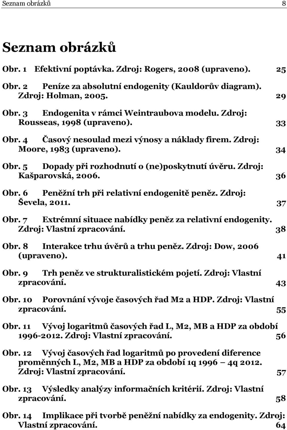 5 Dopady při rozhodnutí o (ne)poskytnutí úvěru. Zdroj: Kašparovská, 2006. 36 Obr. 6 Peněžní trh při relativní endogenitě peněz. Zdroj: Ševela, 2011. 37 Obr.
