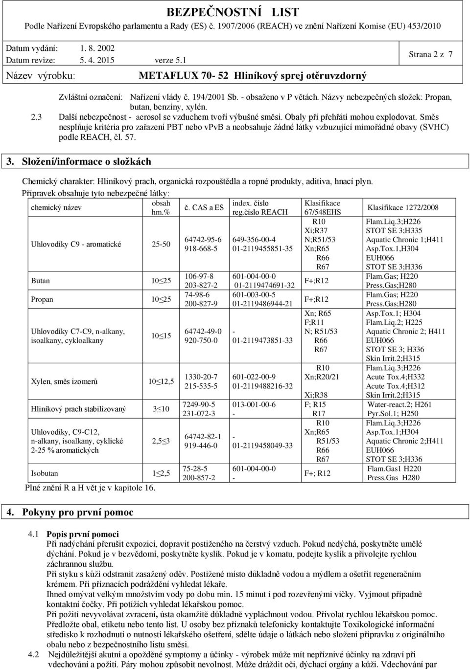 Složení/informace o složkách Chemický charakter: Hliníkový prach, organická rozpouštědla a ropné produkty, aditiva, hnací plyn. Přípravek obsahuje tyto nebezpečné látky: chemický název obsah index.