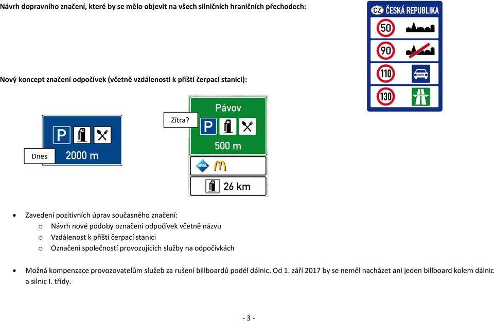 Dnes Zavedení pozitivních úprav současného značení: o Návrh nové podoby označení odpočívek včetně názvu o Vzdálenost k příští čerpací