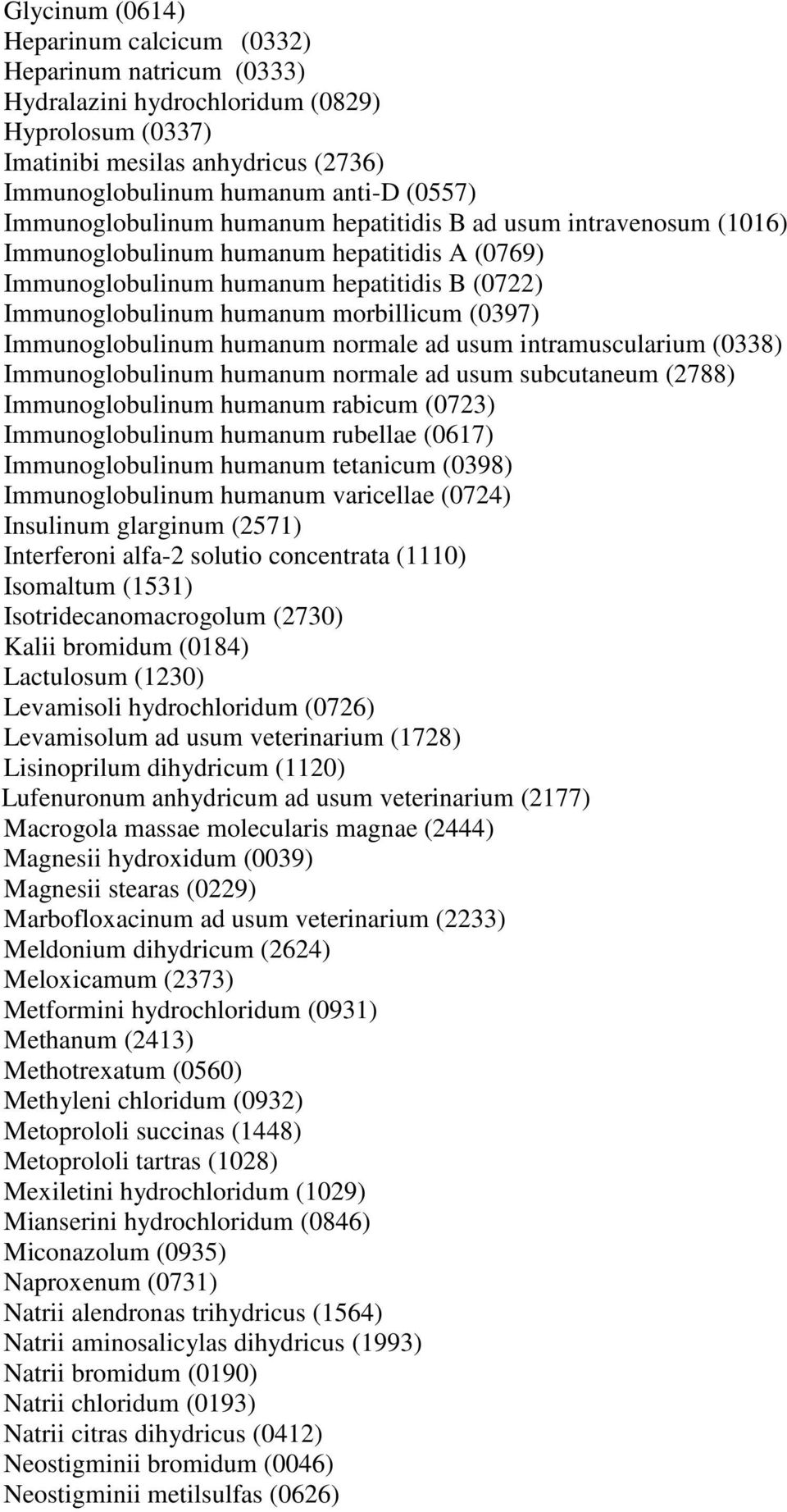 (0397) Immunoglobulinum humanum normale ad usum intramuscularium (0338) Immunoglobulinum humanum normale ad usum subcutaneum (2788) Immunoglobulinum humanum rabicum (0723) Immunoglobulinum humanum
