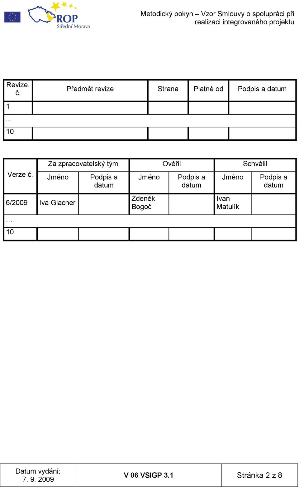 Za zpracovatelský tým Ověřil Schválil Jméno 6/2009 Iva Glacner