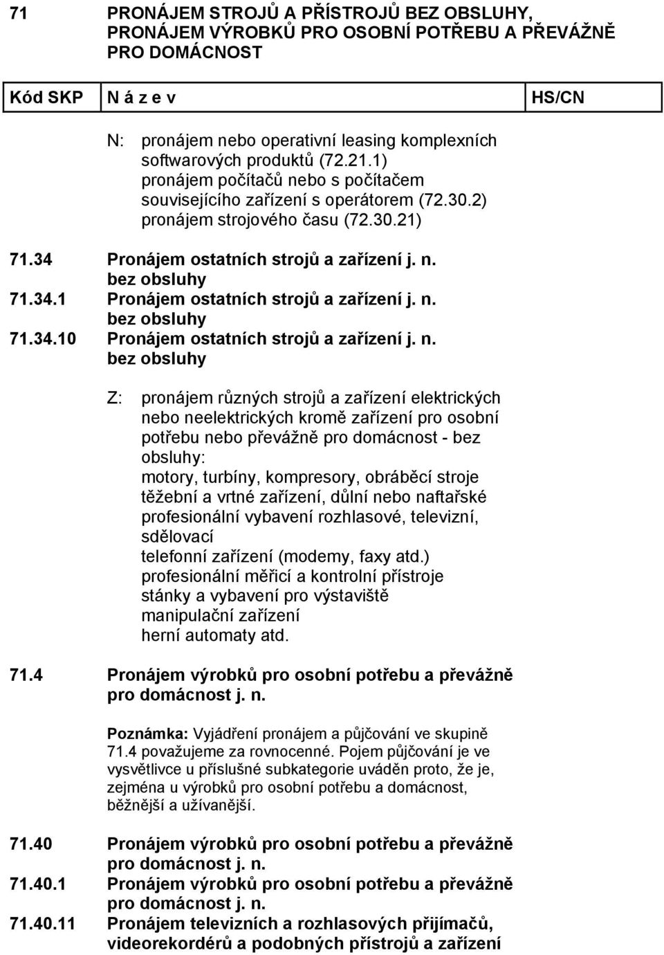 71.34.1 Pronájem ostatních strojů a zařízení j. n.