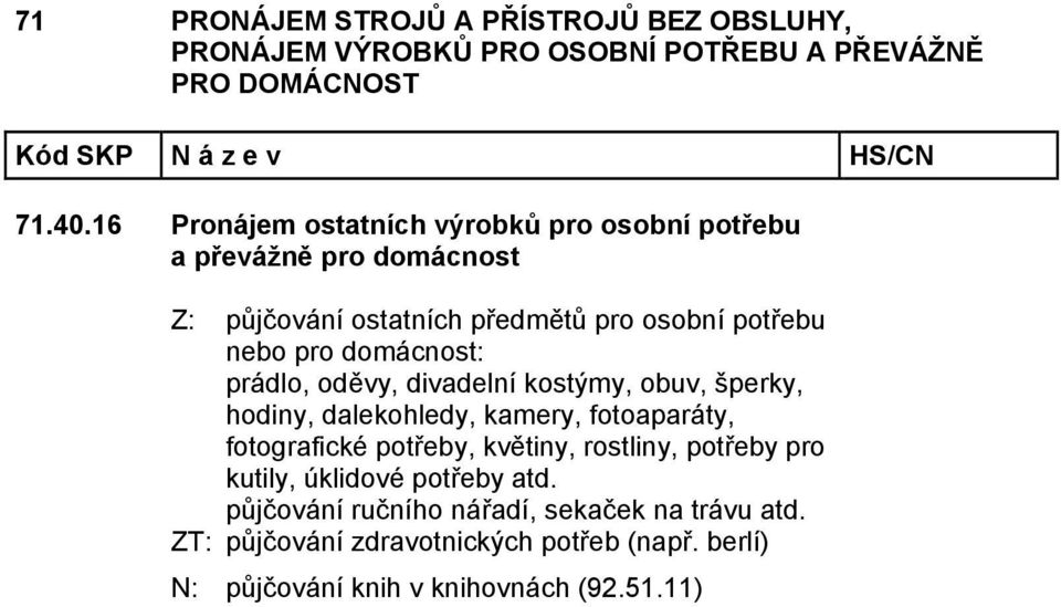 osobní potřebu nebo pro domácnost: prádlo, oděvy, divadelní kostýmy, obuv, šperky, hodiny, dalekohledy, kamery,