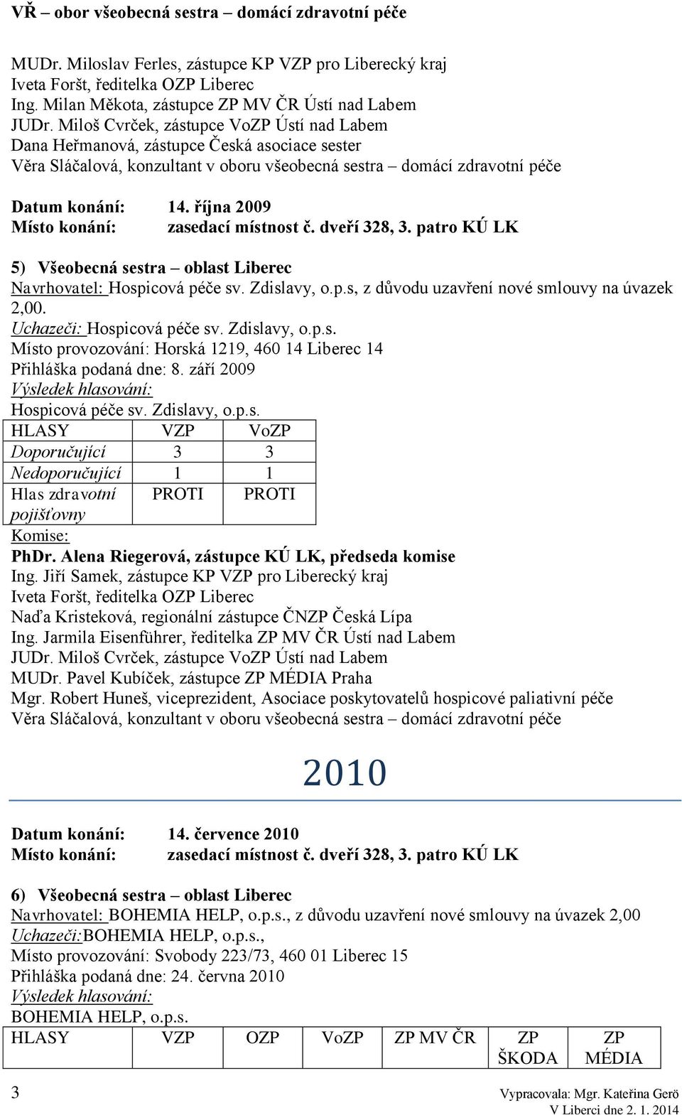 září 2009 Hospicová péče sv. Zdislavy, o.p.s. HLASY V Vo Doporučující 3 3 Nedoporučující 1 1 Hlas zdravotní PROTI PROTI PhDr. Alena Riegerová, zástupce KÚ LK, předseda komise Ing.
