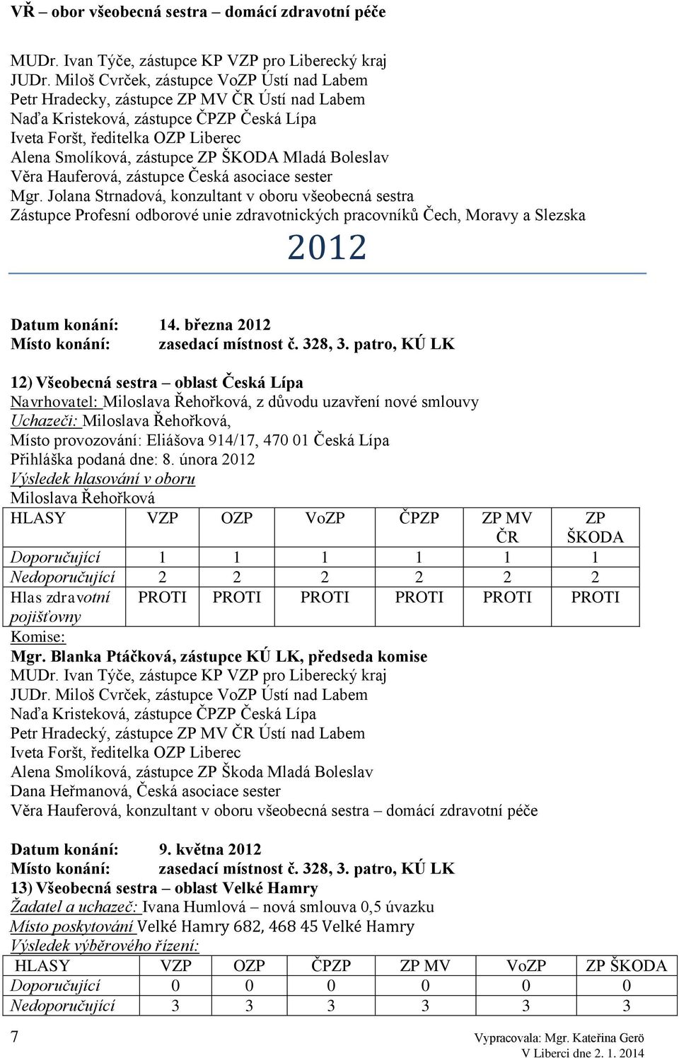 března 2012 12) Všeobecná sestra oblast Česká Lípa Navrhovatel: Miloslava Řehořková, z důvodu uzavření nové Uchazeči: Miloslava Řehořková, Místo provozování: Eliášova 914/17, 470 01 Česká Lípa