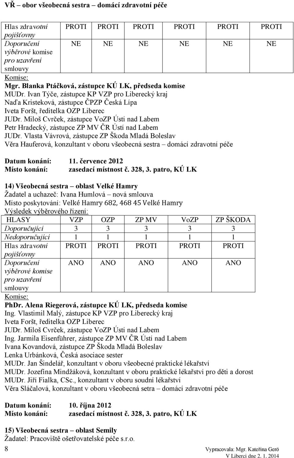 Vlasta Vávrová, zástupce Škoda Mladá Boleslav Věra Hauferová, konzultant v oboru všeobecná sestra domácí zdravotní péče Datum konání: 11.