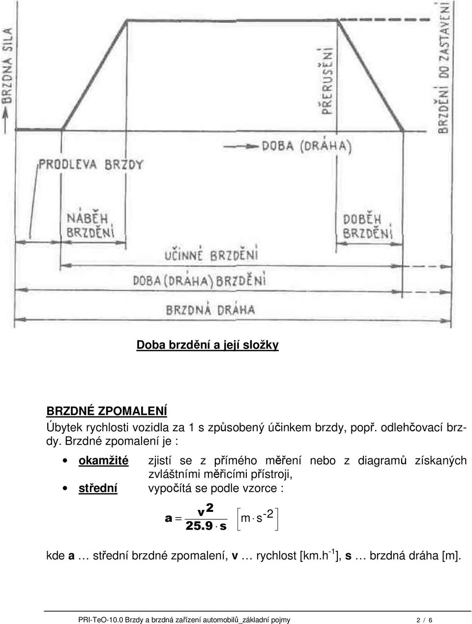 Brzdné zpomalení je : okamžité zjistí se z přímého měření nebo z diagramů získaných zvláštními měřicími