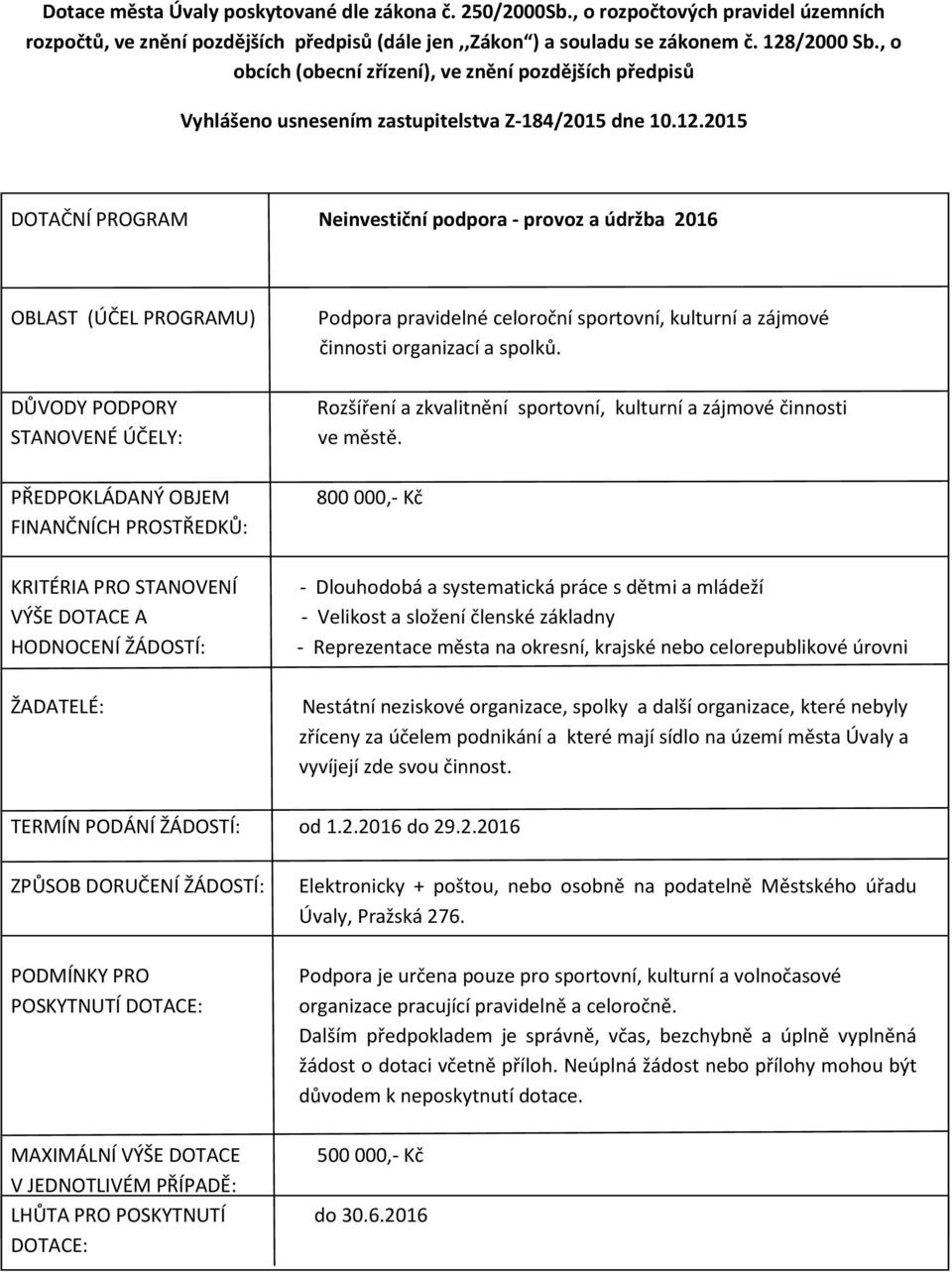 2015 DOTAČNÍ PROGRAM Neinvestiční podpora - provoz a údržba 2016 OBLAST (ÚČEL PROGRAMU) DŮVODY PODPORY STANOVENÉ ÚČELY: PŘEDPOKLÁDANÝ OBJEM FINANČNÍCH PROSTŘEDKŮ: KRITÉRIA PRO STANOVENÍ VÝŠE DOTACE A