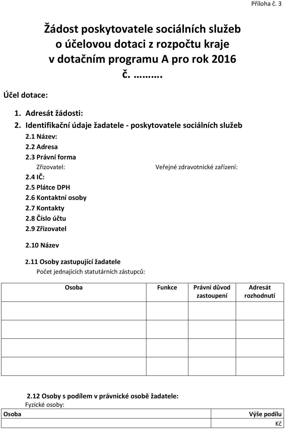 5 Plátce DPH 2.6 Kontaktní osoby 2.7 Kontakty 2.8 Číslo účtu 2.9 Zřizovatel 2.10 Název 2.