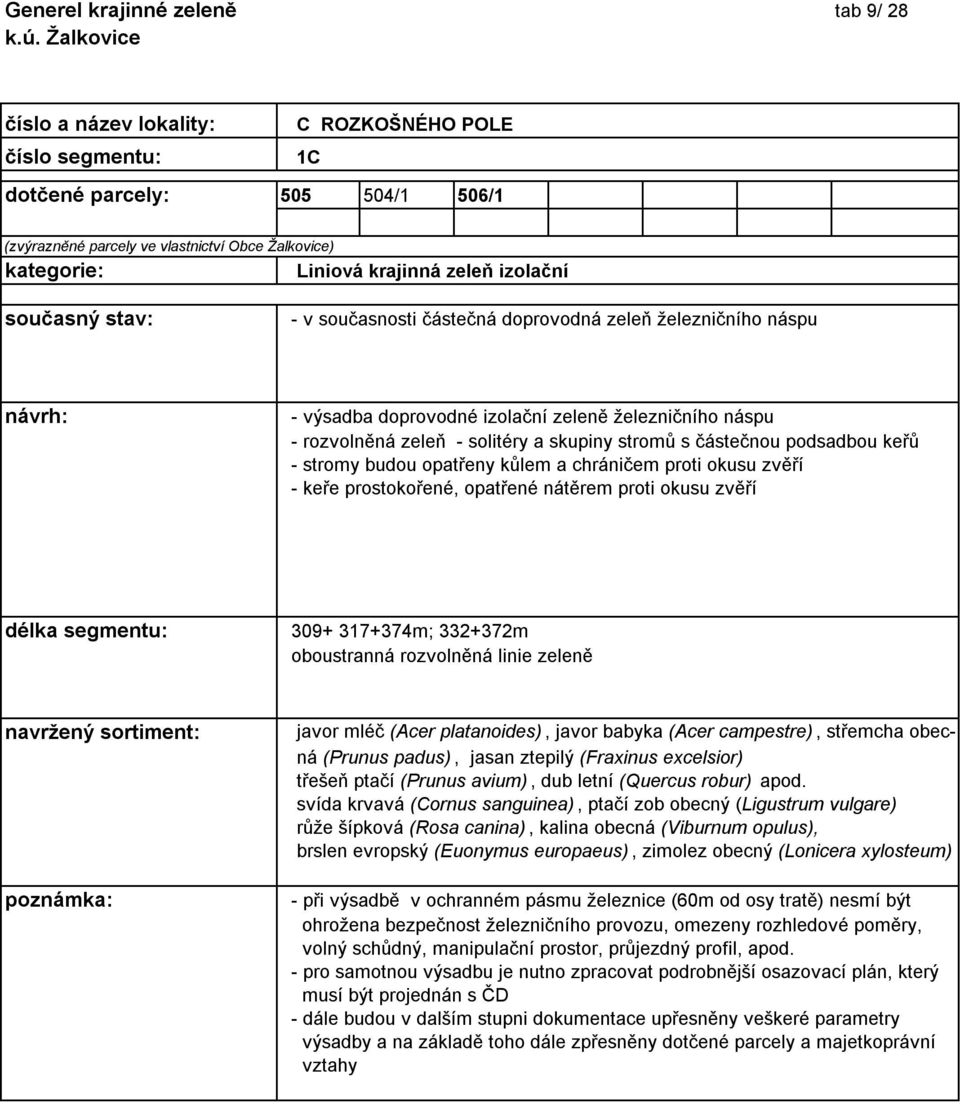 segmentu: 309+ 317+374m; 332+372m oboustranná rozvolněná linie zeleně navržený sortiment: javor mléč (Acer platanoides), javor babyka (Acer campestre), střemcha obecná (Prunus padus), jasan ztepilý