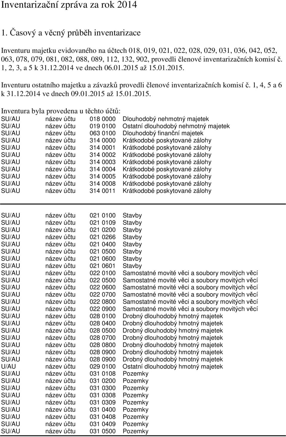 inventarizačních komisí č. 1, 2, 3, a 5 k 31.12.2014 ve dnech 06.01.2015 až 15.01.2015. Inventuru ostatního majetku a závazků provedli členové inventarizačních komisí č. 1, 4, 5 a 6 k 31.12.2014 ve dnech 09.