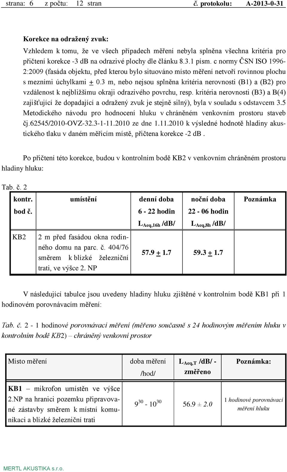 c normy ČSN ISO 1996-2:2009 (fasáda objektu, před kterou bylo situováno místo měření netvoří rovinnou plochu s mezními úchylkami + 0.