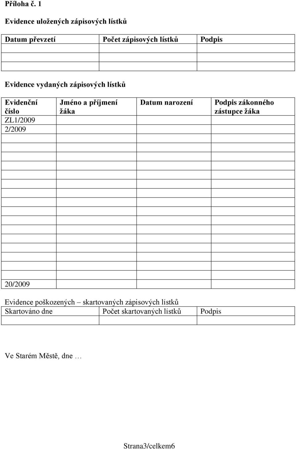 vydaných zápisových lístků Evidenční číslo ZL1/2009 2/2009 Jméno a příjmení žáka Datum