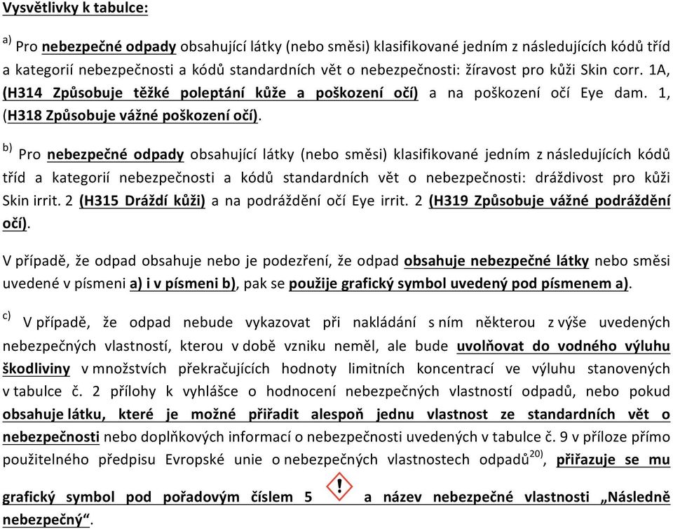 b) Pr nebezpečné dpady bsahující látky (neb směsi) klasifikvané jedním z následujících kódů tříd a kategrií nebezpečnsti a kódů standardních vět nebezpečnsti: dráždivst pr kůži Skin irrit.