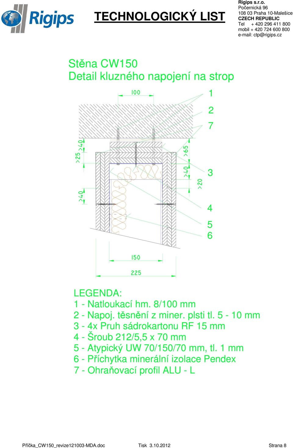 5-10 mm 3-4x Pruh sádrokartonu RF 15 mm 4 - Šroub 212/5,5 x 70 mm 5 - Atypický UW 70/150/70 mm, tl.