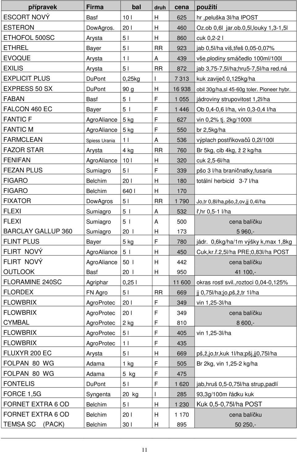 plodiny smáčedlo 100ml/100l EXILIS Arysta 5 l RR 872 jab 3,75-7,5l/ha;hru5-7,5l/ha red.