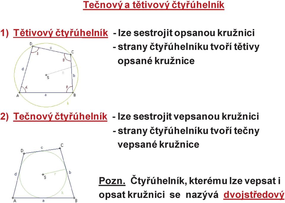 čtyřúhelník - lze sestrojit vepsanou kružnici - strany čtyřúhelníku tvoří tečny