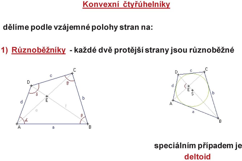 Různoběžníky - každé dvě protější