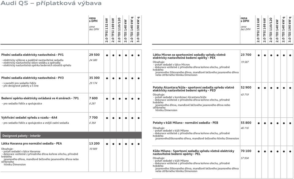 dekorace volitelně z přírodního dřeva kořene ořechu, přírodně hnědého jasanového žilkovaného dřeva, mandlově béžového jasanového dřeva nebo stříbrného hliníku Dimension 23 7 19 587 - s pamětí pro