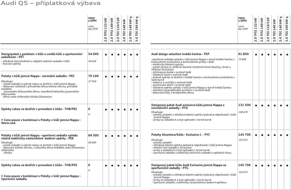 jasanového žilkovaného dřeva nebo stříbrného hliníku Dimension 57 934 Opěrky rukou ve dveřích v provedení z kůže - 7HB/PEC Cena pouze v kombinaci s Potahy v kůži jemná Nappa - Norm.sed.