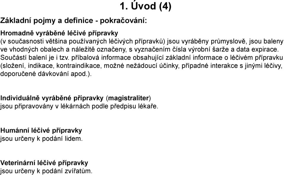 příbalová informace obsahující základní informace o léčivém přípravku (složení, indikace, kontraindikace, možné nežádoucí účinky, případné interakce s jinými léčivy, doporučené