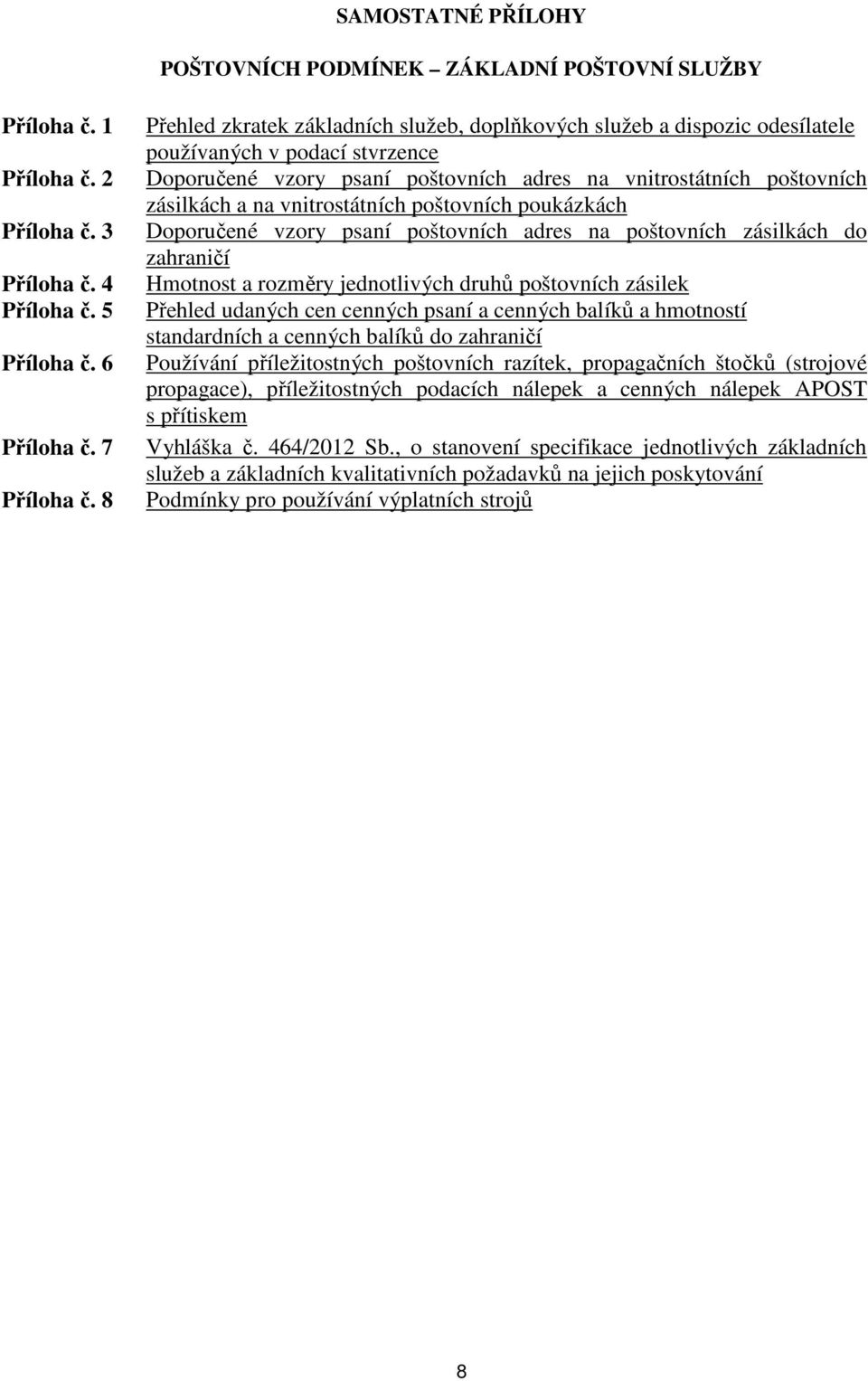 vnitrostátních poštovních poukázkách Doporučené vzory psaní poštovních adres na poštovních zásilkách do zahraničí Hmotnost a rozměry jednotlivých druhů poštovních zásilek Přehled udaných cen cenných