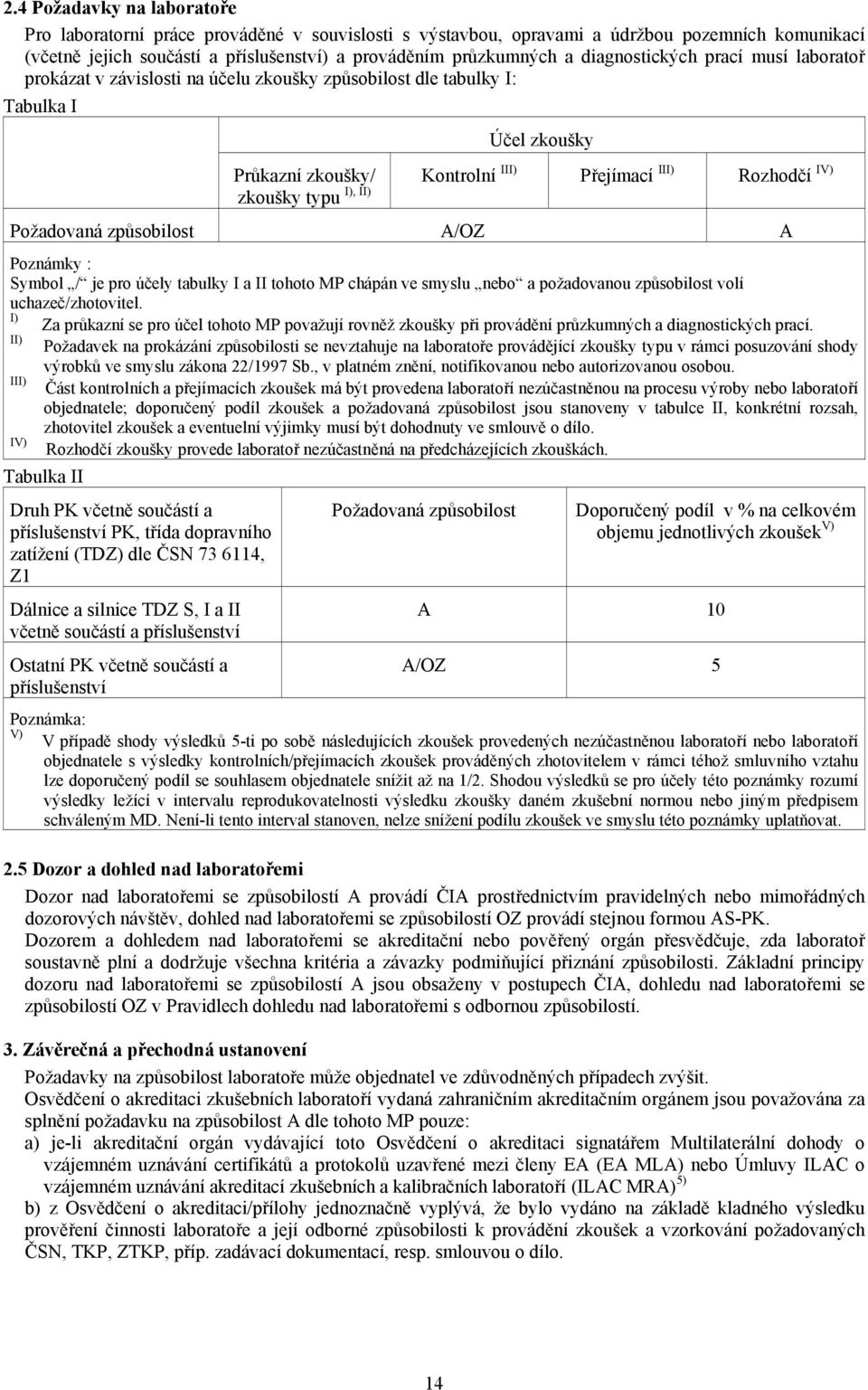 Rozhodčí IV) Požadovaná způsobilost A/OZ A Poznámky : Symbol / je pro účely tabulky I a II tohoto MP chápán ve smyslu nebo a požadovanou způsobilost volí uchazeč/zhotovitel.