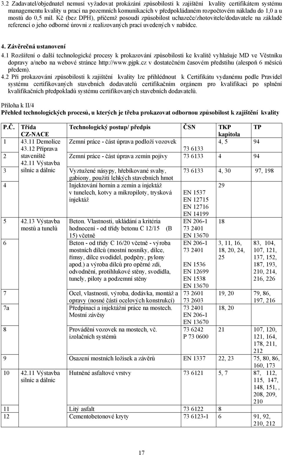 Závěrečná ustanovení 4.1 Rozšíření o další technologické procesy k prokazování způsobilosti ke kvalitě vyhlašuje MD ve Věstníku dopravy a/nebo na webové stránce http://www.pjpk.