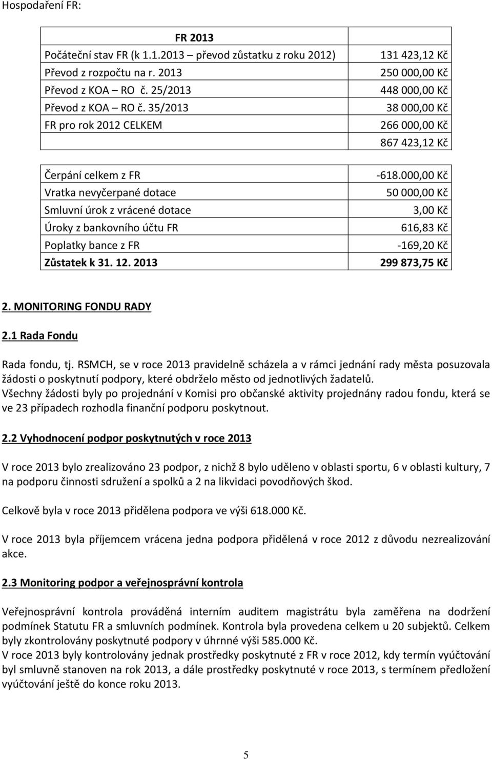 bankovního účtu FR Poplatky bance z FR Zůstatek k 31. 12. 2013-618.000,00 Kč 50 000,00 Kč 3,00 Kč 616,83 Kč -169,20 Kč 299 873,75 Kč 2. MONITORING FONDU RADY 2.1 Rada Fondu Rada fondu, tj.