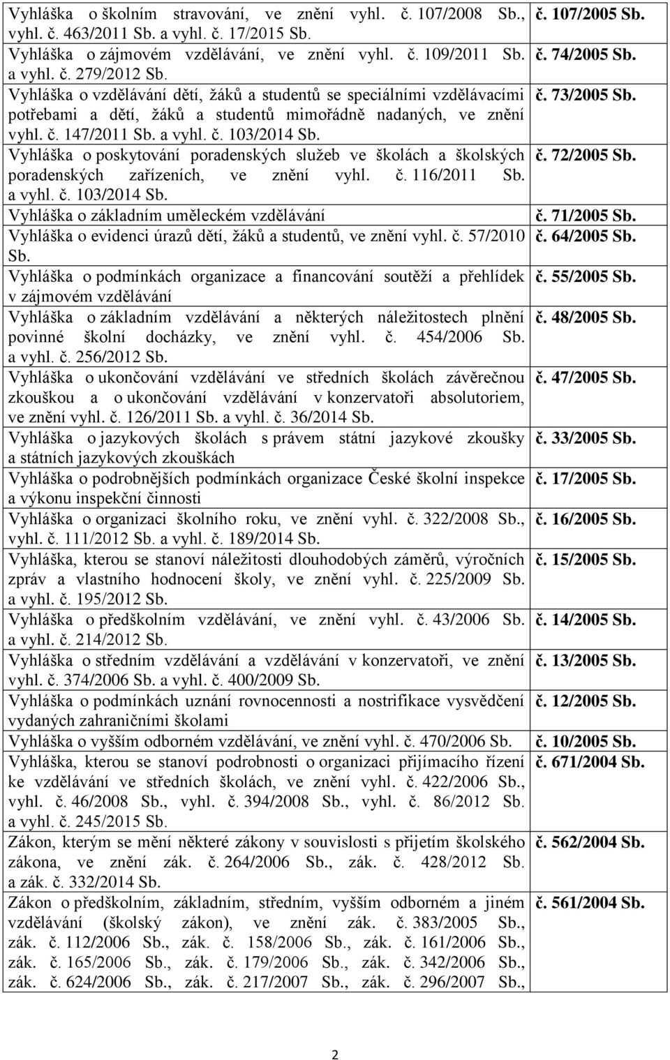 a vyhl. č. 103/2014 Sb. Vyhláška o poskytování poradenských služeb ve školách a školských č. 72/2005 Sb. poradenských zařízeních, ve znění vyhl. č. 116/2011 Sb. a vyhl. č. 103/2014 Sb. Vyhláška o základním uměleckém vzdělávání č.