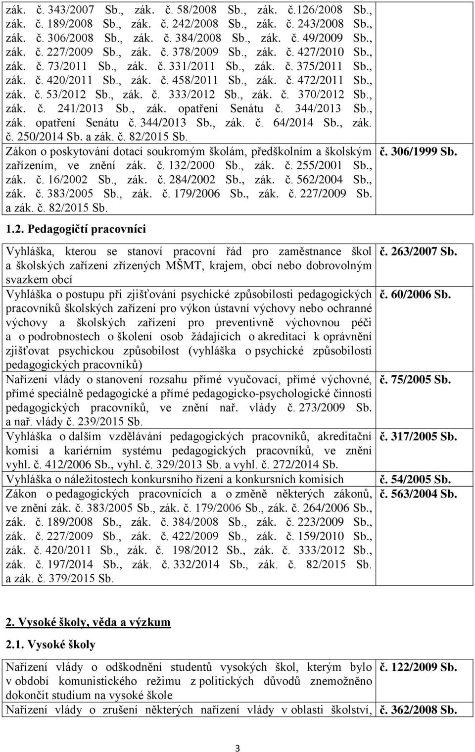 , zák. č. 333/2012 Sb., zák. č. 370/2012 Sb., zák. č. 241/2013 Sb., zák. opatření Senátu č. 344/2013 Sb., zák. opatření Senátu č. 344/2013 Sb., zák. č. 64/2014 Sb., zák. č. 250/2014 Sb. a zák. č. 82/2015 Sb.