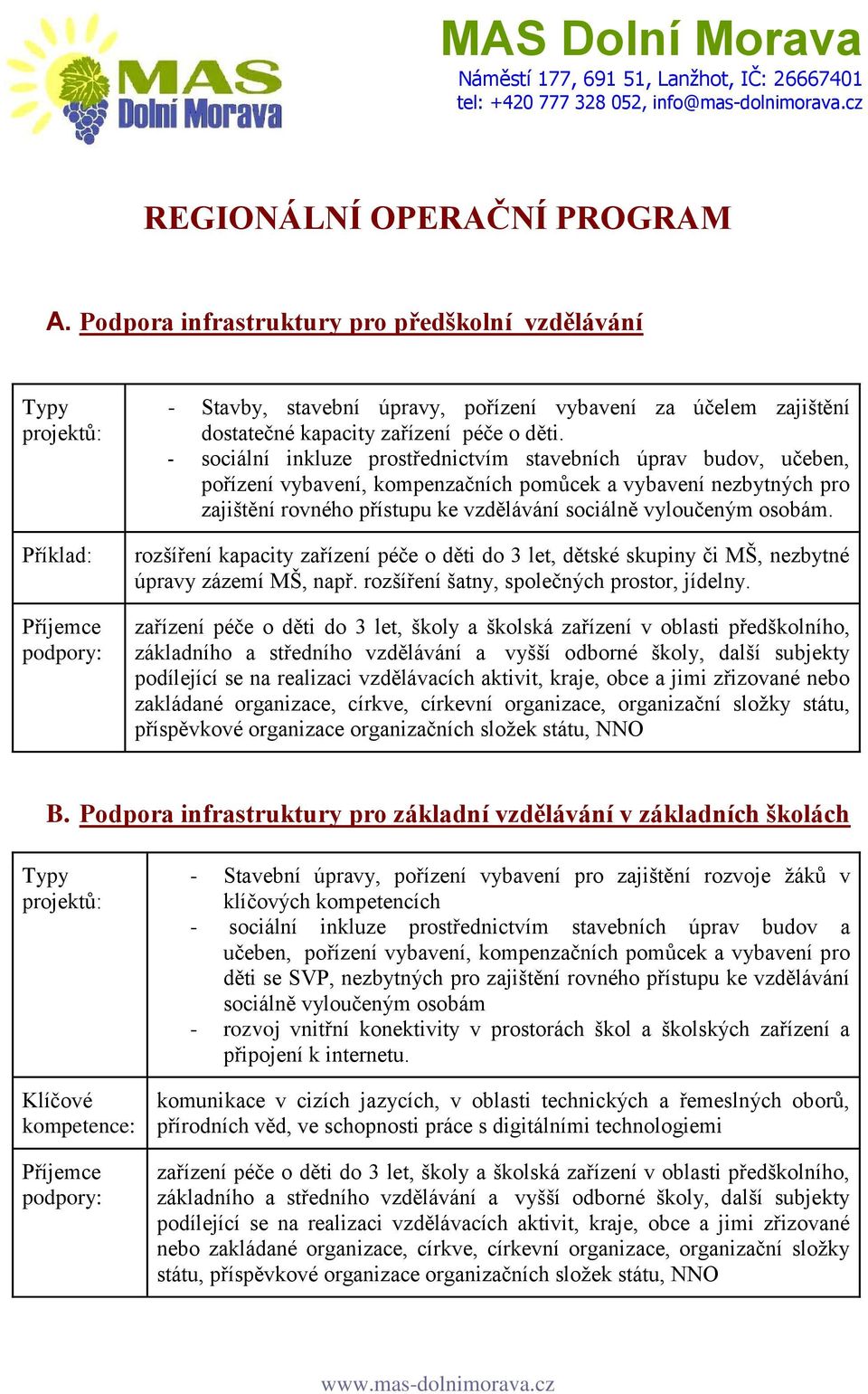 - sociální inkluze prostřednictvím stavebních úprav budov, učeben, pořízení vybavení, kompenzačních pomůcek a vybavení nezbytných pro zajištění rovného přístupu ke vzdělávání sociálně vyloučeným