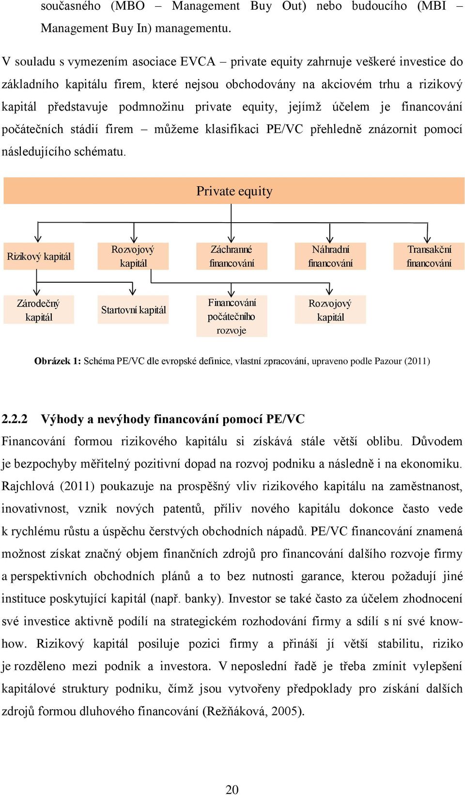 equity, jejímž účelem je financování počátečních stádií firem můžeme klasifikaci PE/VC přehledně znázornit pomocí následujícího schématu.