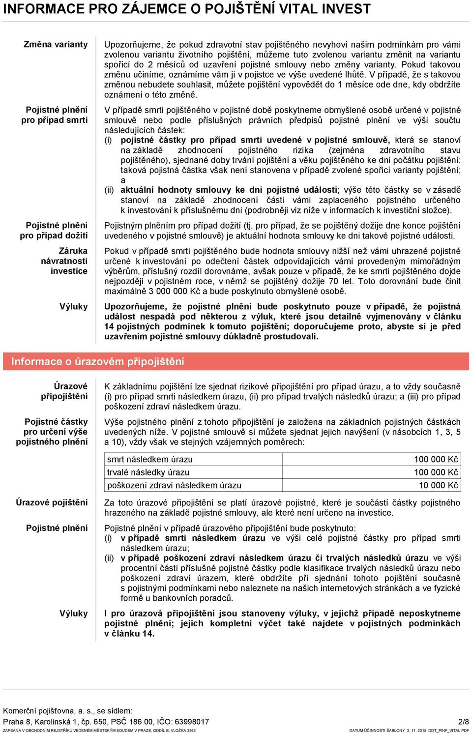 varianty. Pokud takovou změnu učiníme, oznámíme vám ji v pojistce ve výše uvedené lhůtě.