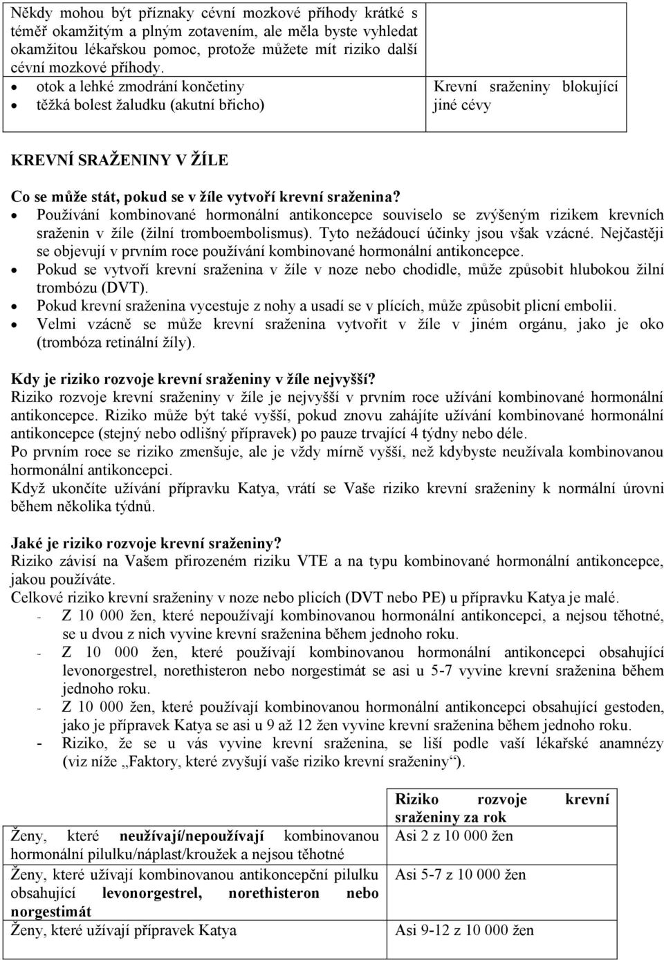 Používání kombinované hormonální antikoncepce souviselo se zvýšeným rizikem krevních sraženin v žíle (žilní tromboembolismus). Tyto nežádoucí účinky jsou však vzácné.