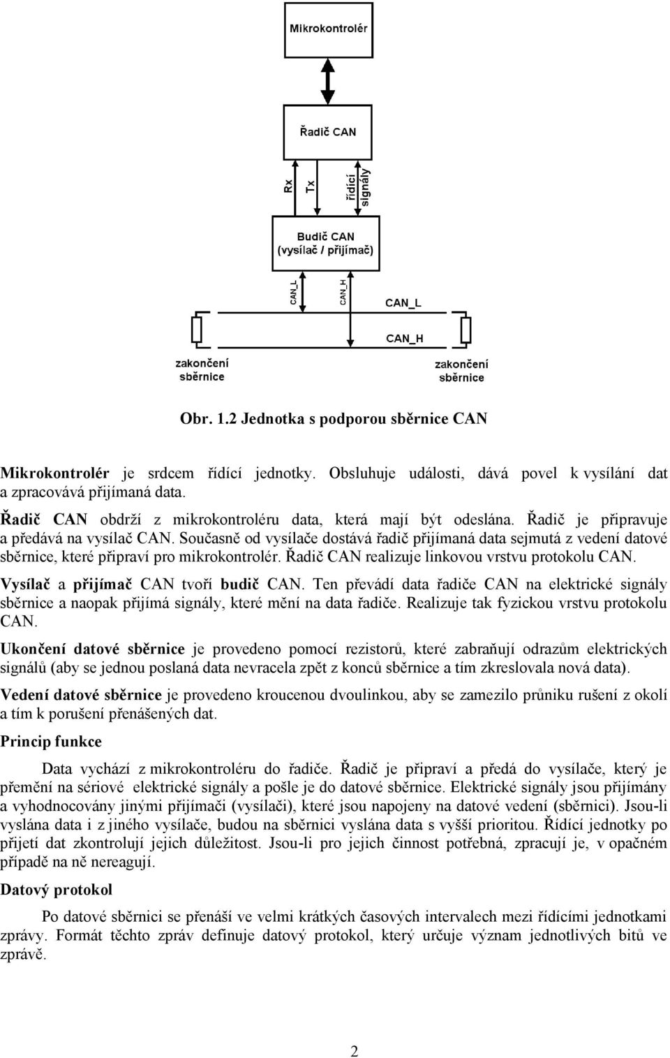 Současně od vysílače dostává řadič přijímaná data sejmutá z vedení datové sběrnice, které připraví pro mikrokontrolér. Řadič CAN realizuje linkovou vrstvu protokolu CAN.