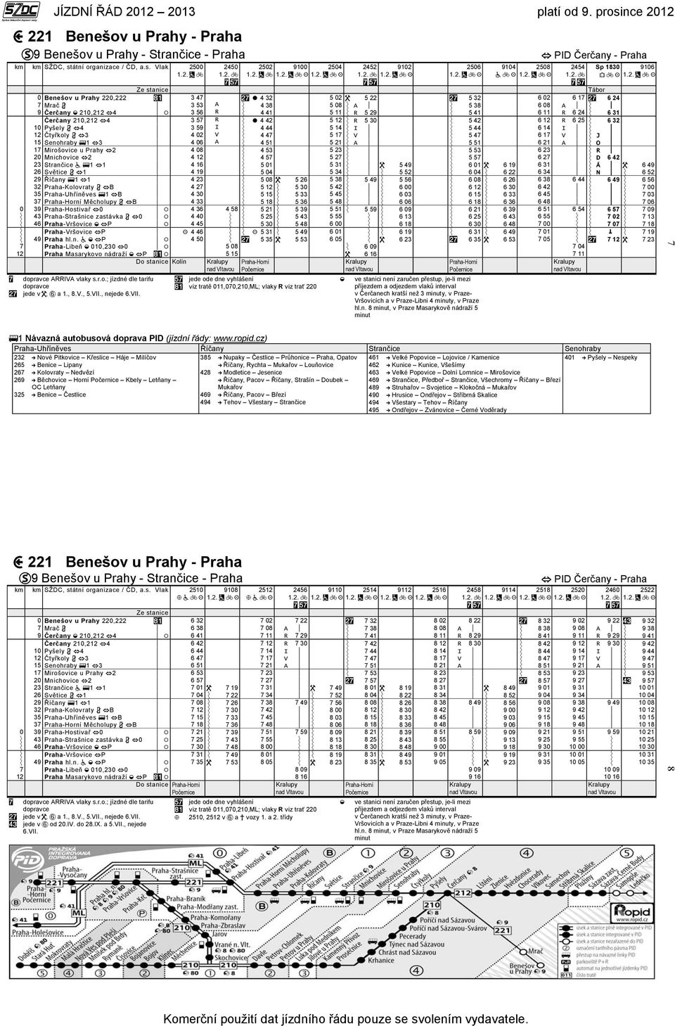 Vlak 2500 2450 2502 9100 2504 2452 9102 2506 9104 2508 PID Čerčany - Praha 2454 Sp 1830 9106 Tábor 0 Benešov u Prahy 220,222 3 47 4 32 5 02 5 22 5 32 6 02 6 17 6 24 7 Mrač 3 53 A 4 38 5 08 A 5 38 6