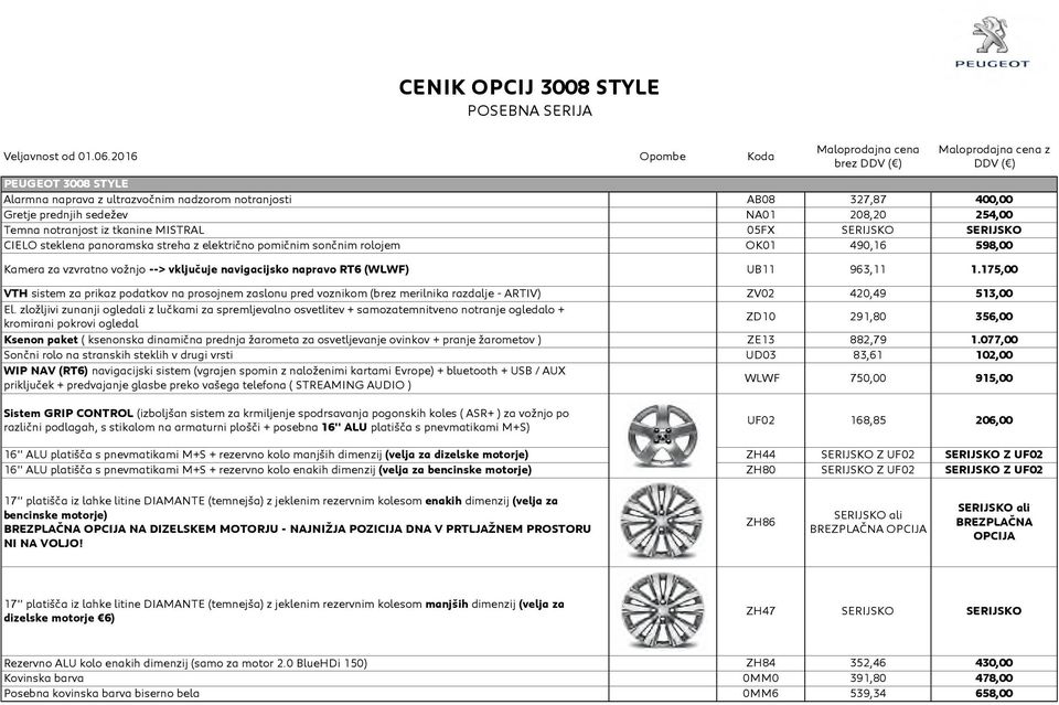 208,20 254,00 Temna notranjost iz tkanine MISTRAL 05FX SERIJSKO SERIJSKO CIELO steklena panoramska streha z električno pomičnim sončnim rolojem OK01 490,16 598,00 Kamera za vzvratno vožnjo -->