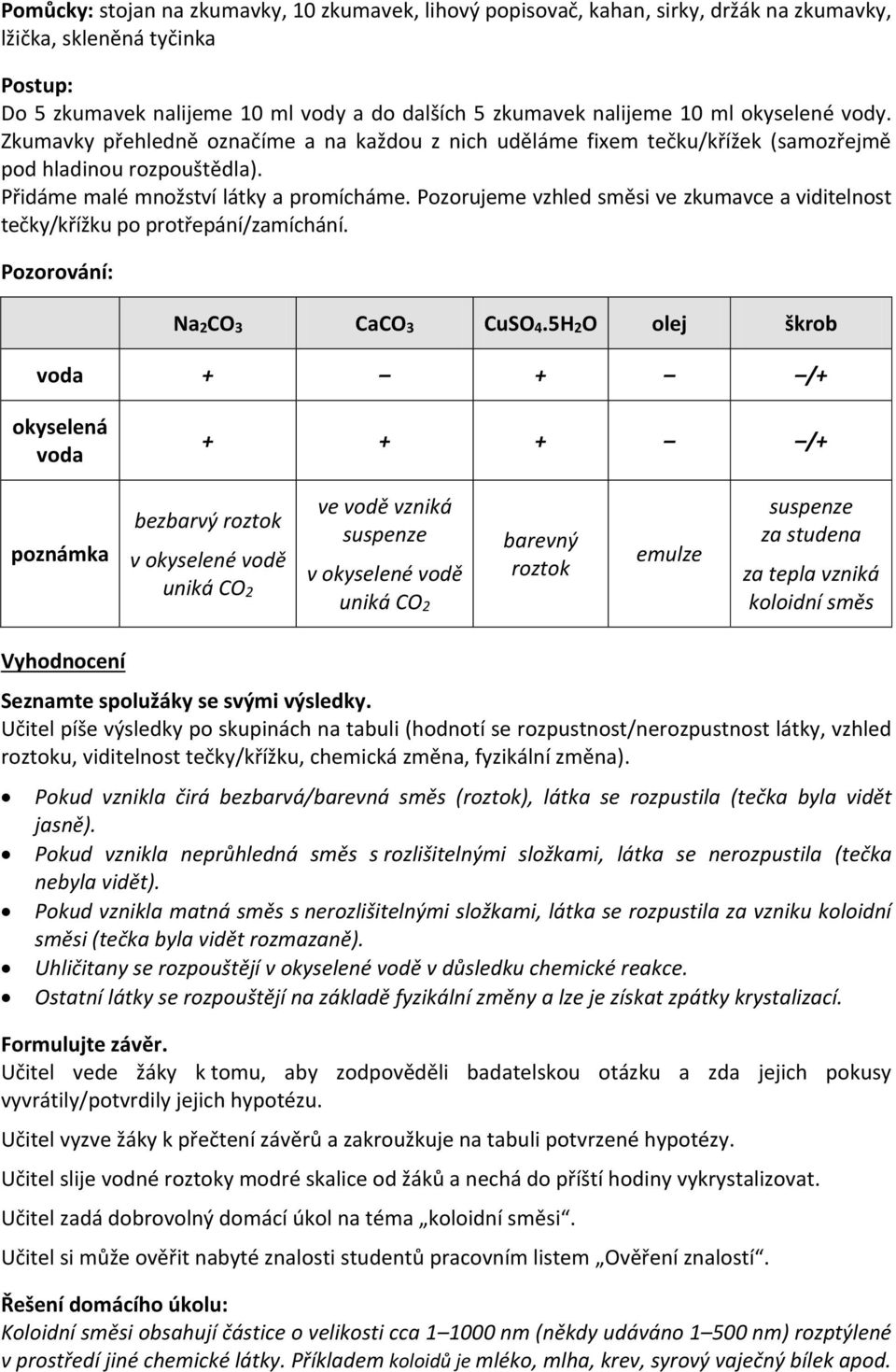Pozorujeme vzhled směsi ve zkumavce a viditelnost tečky/křížku po protřepání/zamíchání. Pozorování: Na 2 CO 3 CaCO 3 CuSO 4.