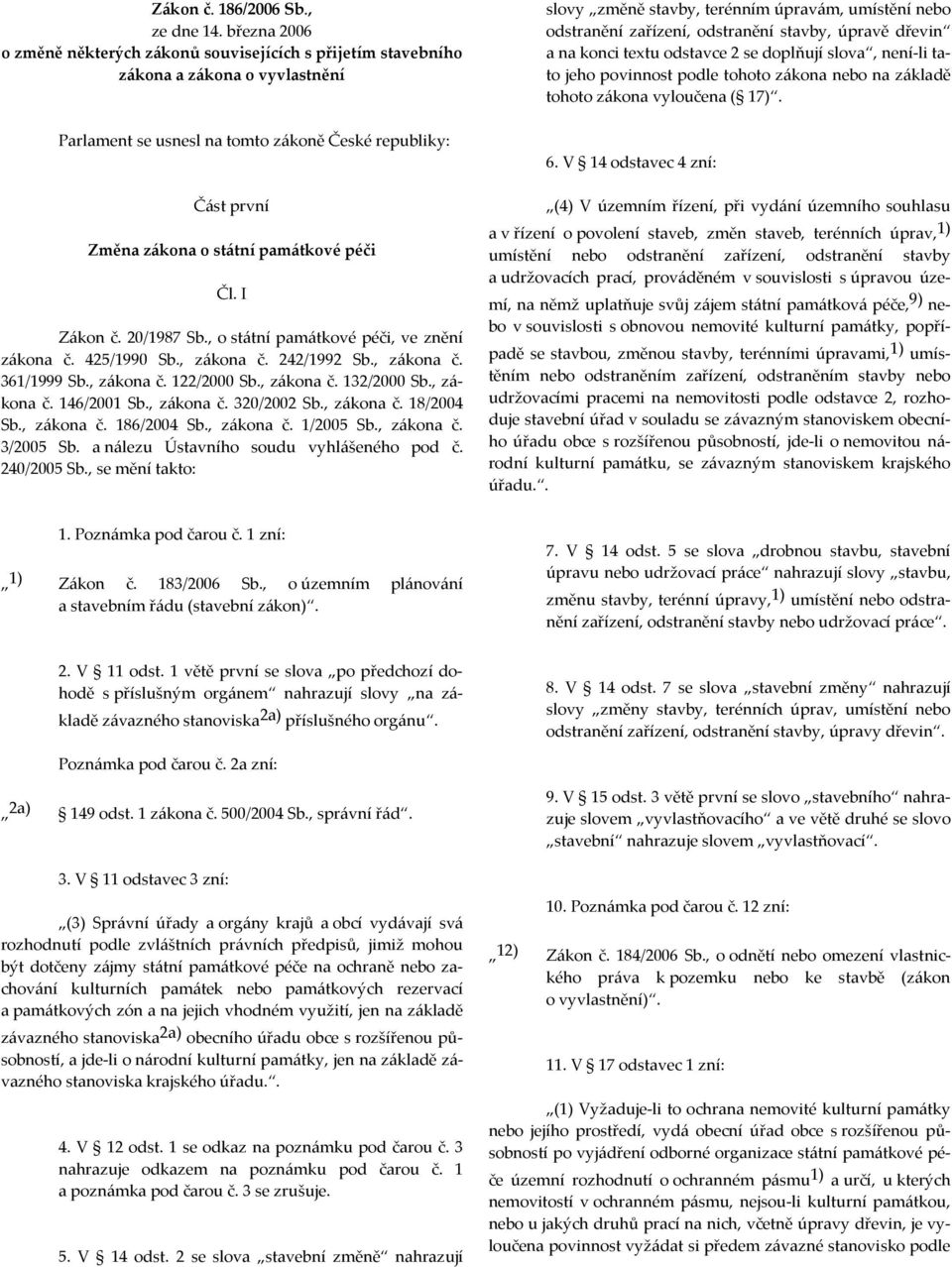 péči Čl. I Zákon č. 20/1987 Sb., o státní památkové péči, ve znění zákona č. 425/1990 Sb., zákona č. 242/1992 Sb., zákona č. 361/1999 Sb., zákona č. 122/2000 Sb., zákona č. 132/2000 Sb., zákona č. 146/2001 Sb.