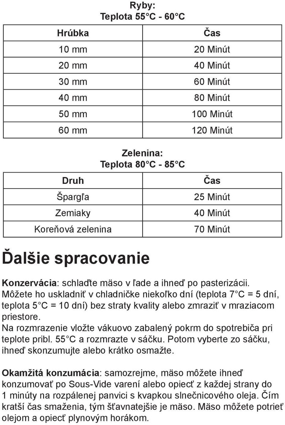 Môžete ho uskladniť v chladničke niekoľko dní (teplota 7 C = 5 dní, teplota 5 C = 10 dní) bez straty kvality alebo zmraziť v mraziacom priestore.