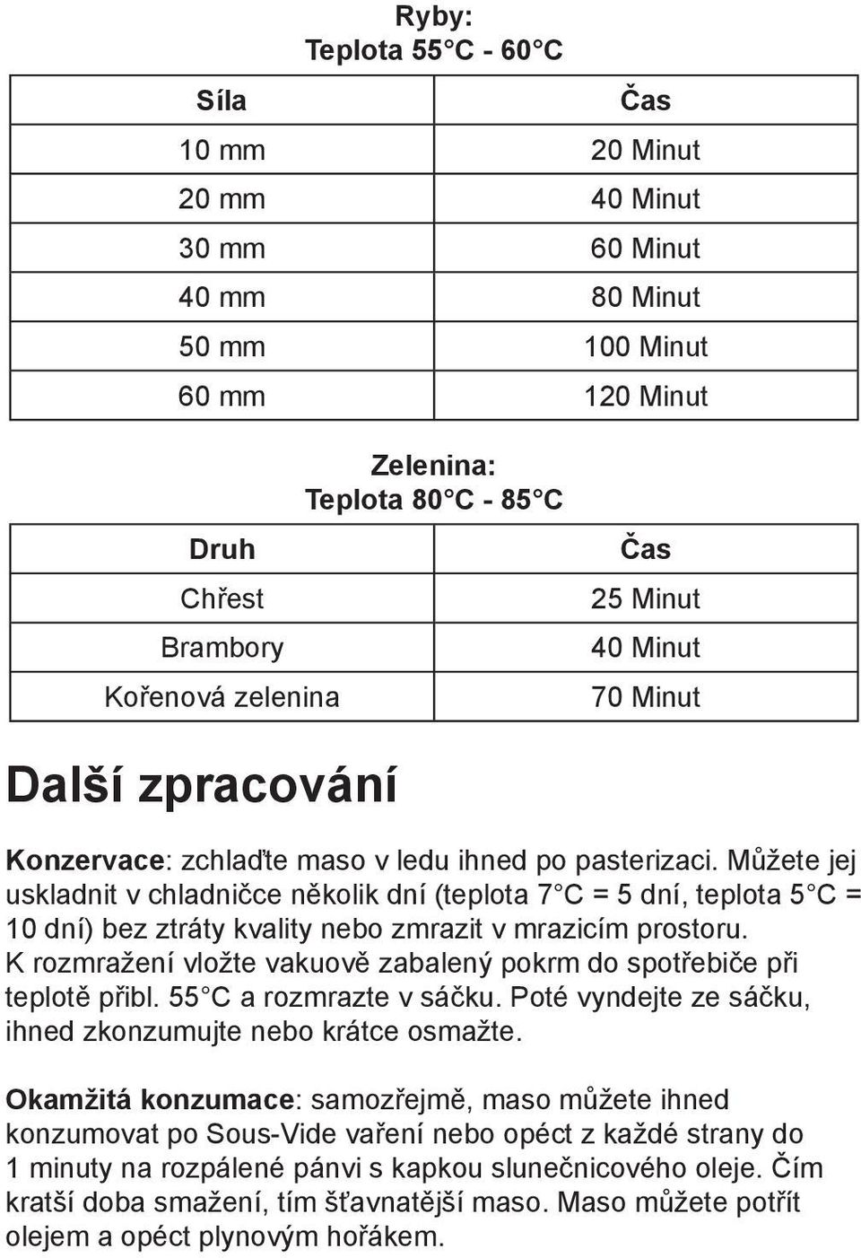 Můžete jej uskladnit v chladničce několik dní (teplota 7 C = 5 dní, teplota 5 C = 10 dní) bez ztráty kvality nebo zmrazit v mrazicím prostoru.