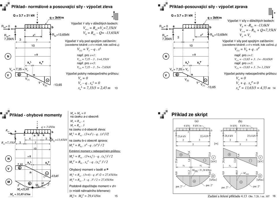 pro 5: (5) 7,5. 5 7,5k ýpočet poohy eezpečého průřezu:. 7,5/,45 m 1 z 7,5k Příkd posouvjíí síy výpočet zprv Q.