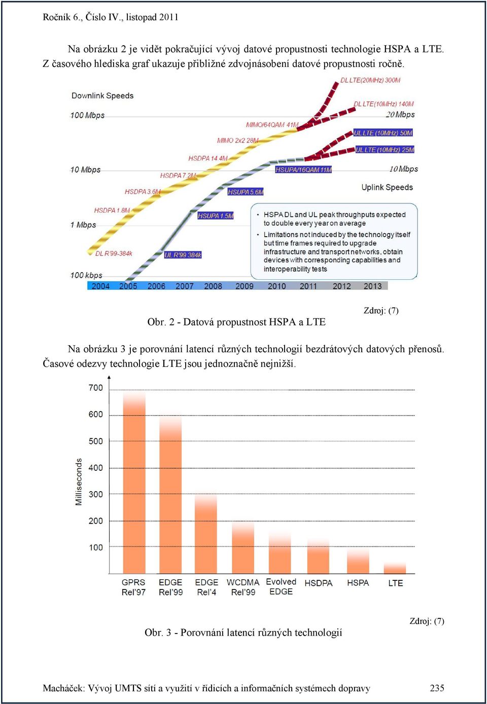 2 - Datová propustnost HSPA a LTE Zdroj: (7) Na obrázku 3 je porovnání latencí různých technologií bezdrátových datových