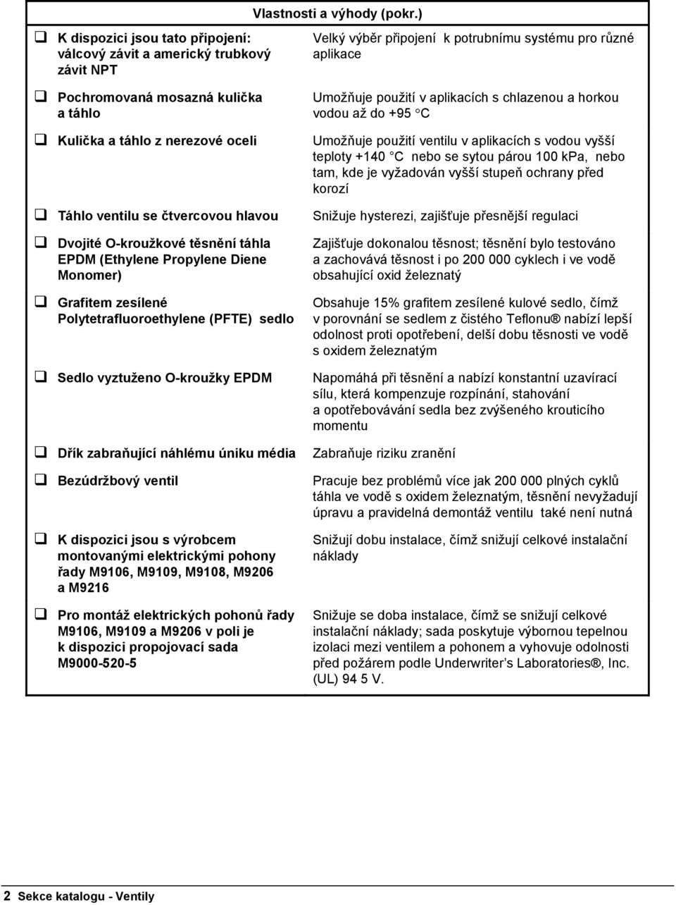 O-kroužkové těsnění táhla EPDM (Ethylene Propylene Diene Monomer) Grafitem zesílené Polytetrafluoroethylene (PFTE) sedlo Sedlo vyztuženo O-kroužky EPDM Velký výběr připojení k potrubnímu systému pro