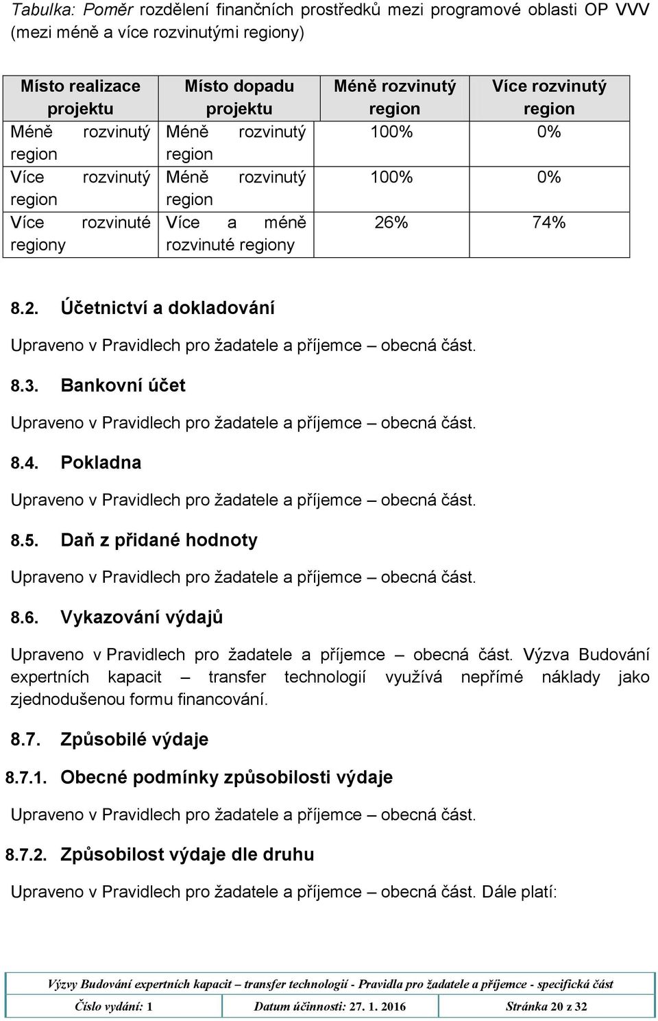 % 74% 8.2. Účetnictví a dokladování 8.3. Bankovní účet 8.4. Pokladna 8.5. Daň z přidané hodnoty 8.6.