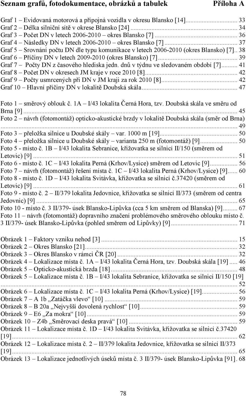 .. 37 Graf 5 Srovnání počtu DN dle typu komunikace v letech 2006-2010 (okres Blansko) [7].. 38 Graf 6 Příčiny DN v letech 2009-2010 (okres Blansko) [7]... 39 Graf 7 Počty DN z časového hlediska jedn.