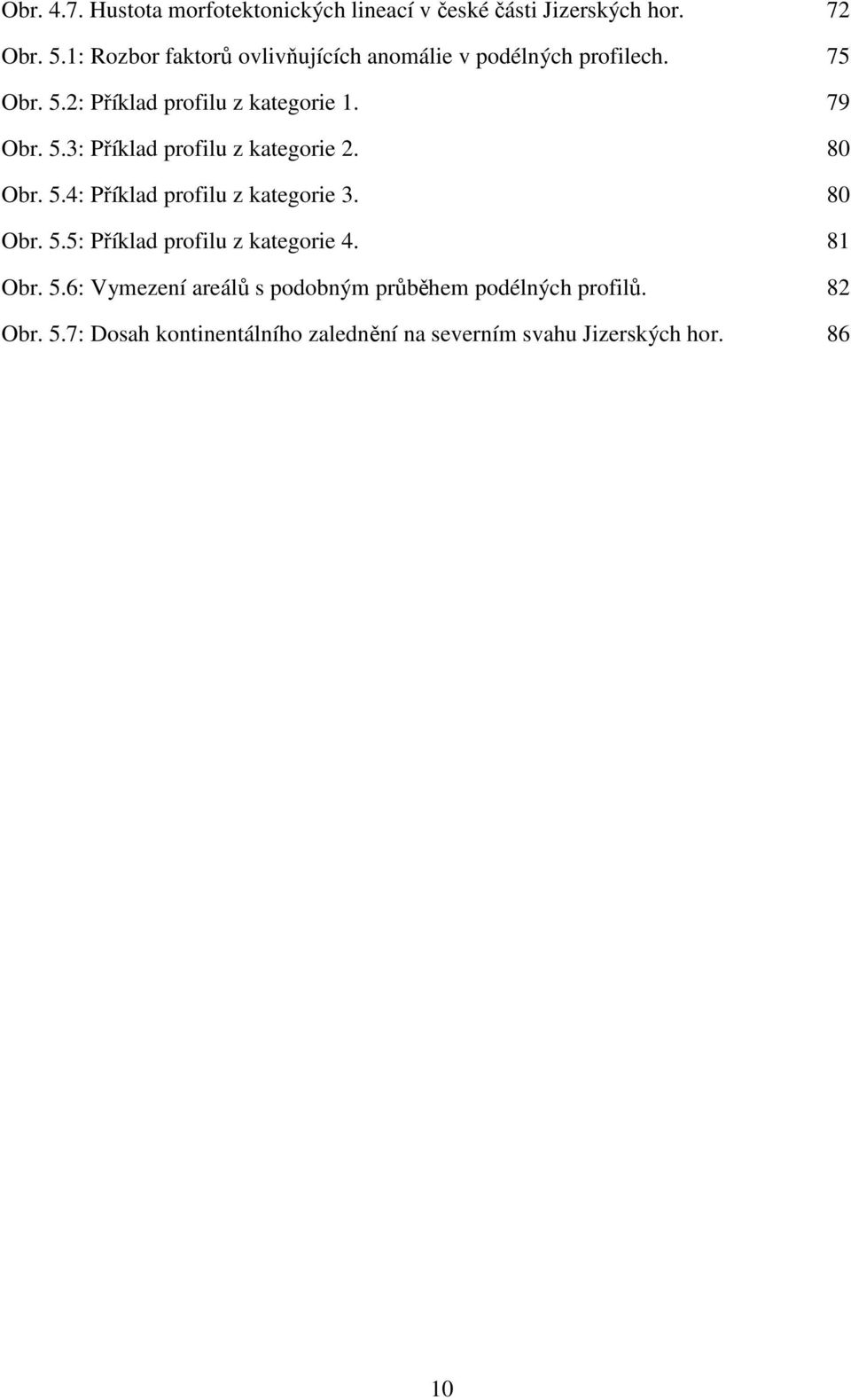80 Obr. 5.4: Příklad profilu z kategorie 3. 80 Obr. 5.5: Příklad profilu z kategorie 4. 81 Obr. 5.6: Vymezení areálů s podobným průběhem podélných profilů.