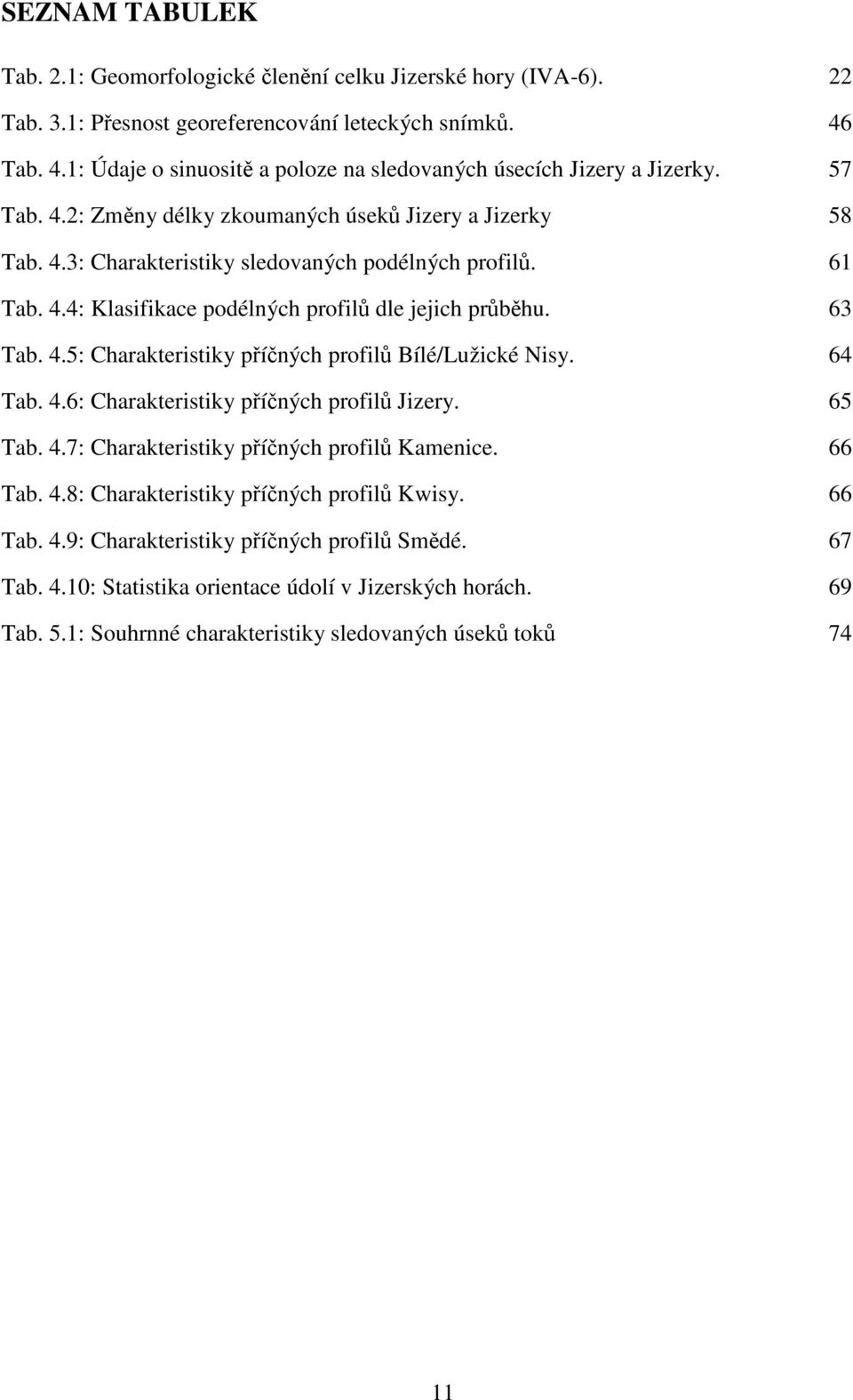 61 Tab. 4.4: Klasifikace podélných profilů dle jejich průběhu. 63 Tab. 4.5: Charakteristiky příčných profilů Bílé/Lužické Nisy. 64 Tab. 4.6: Charakteristiky příčných profilů Jizery. 65 Tab. 4.7: Charakteristiky příčných profilů Kamenice.